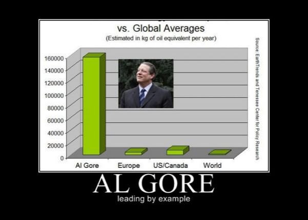 al gore