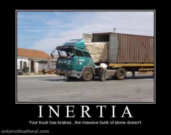 inertia