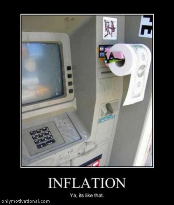 inflation