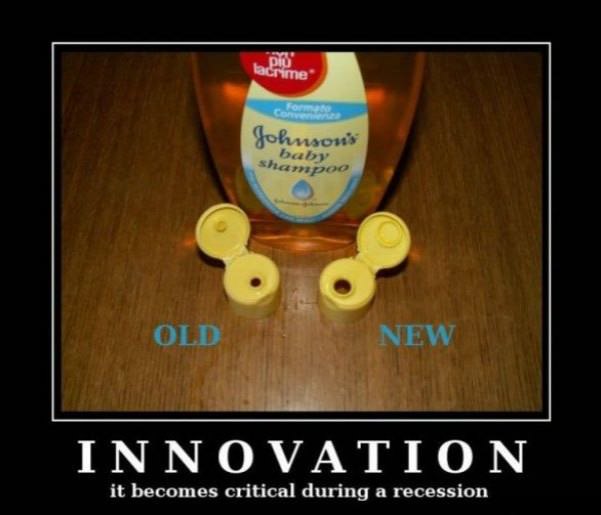 innovation is important