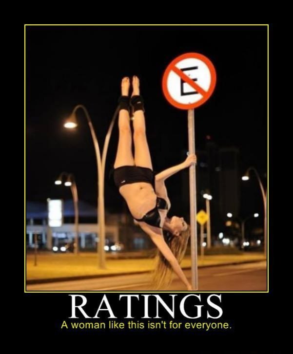 ratings