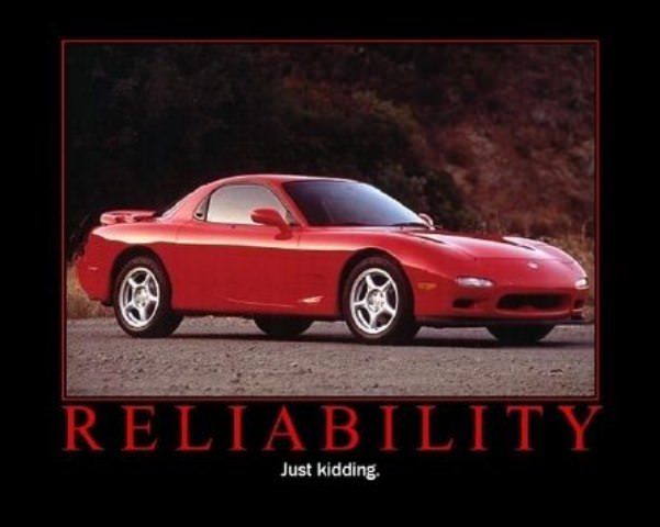 reliability