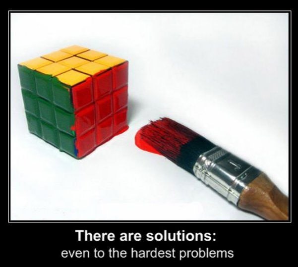 solutions