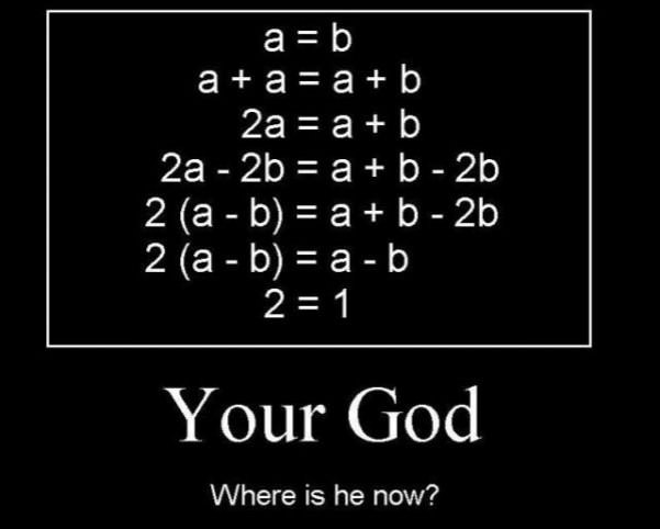 your god